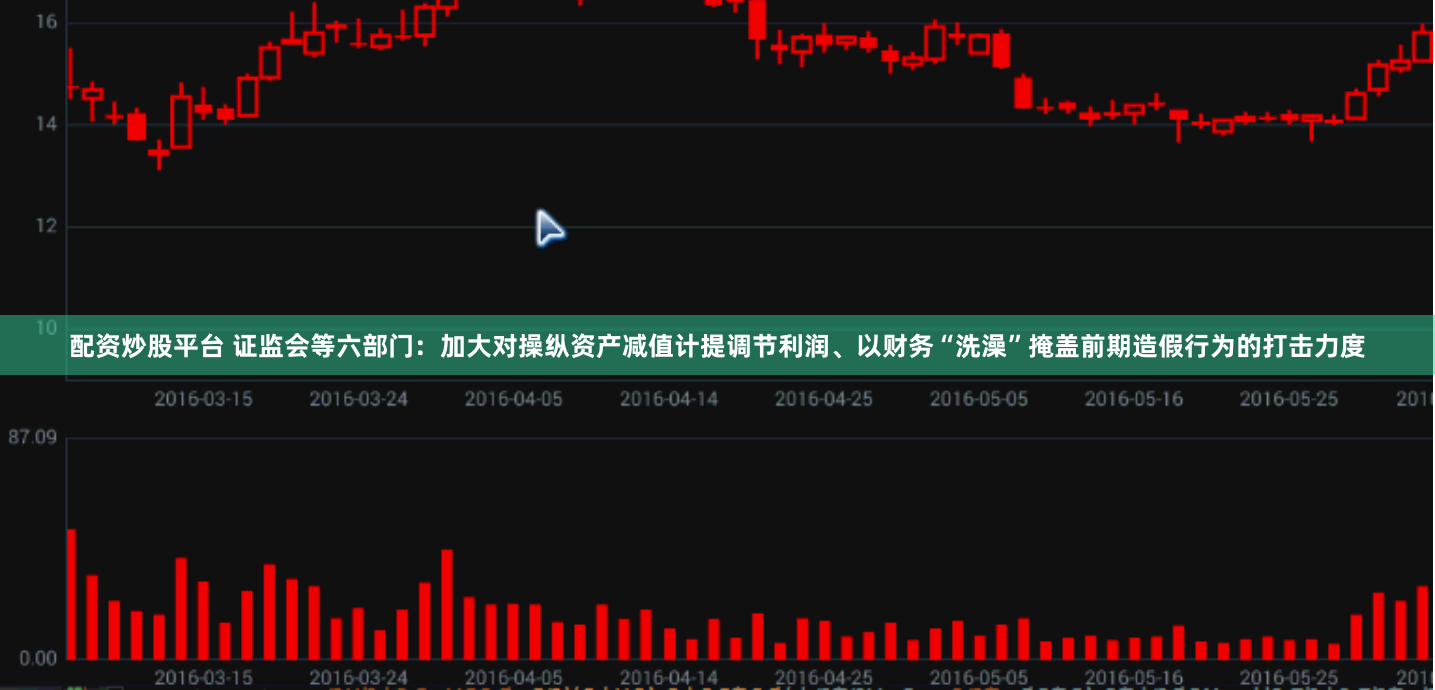 配资炒股平台 证监会等六部门：加大对操纵资产减值计提调节利润、以财务“洗澡”掩盖前期造假行为的打击力度