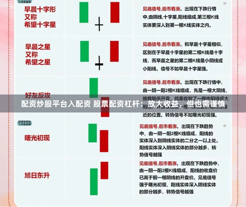 配资炒股平台入配资 股票配资杠杆：放大收益，但也需谨慎