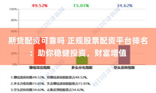 期货配资可靠吗 正规股票配资平台排名：助你稳健投资，财富增值